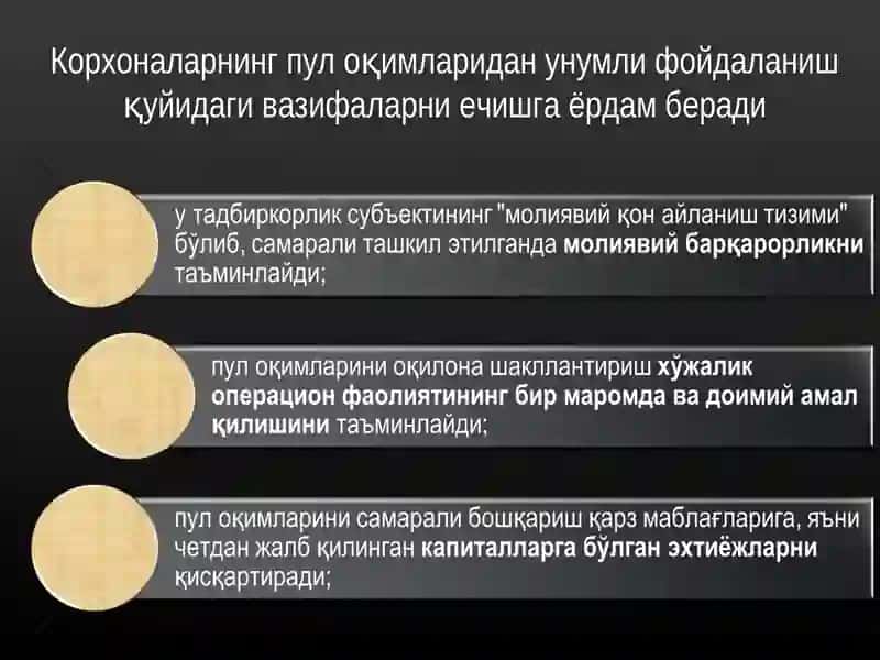 КАССА ОПЕРАЦИЯЛАРИҲИСОБИ ВА АУДИТИ (Чакана савдо корхоналари мисолида) 4