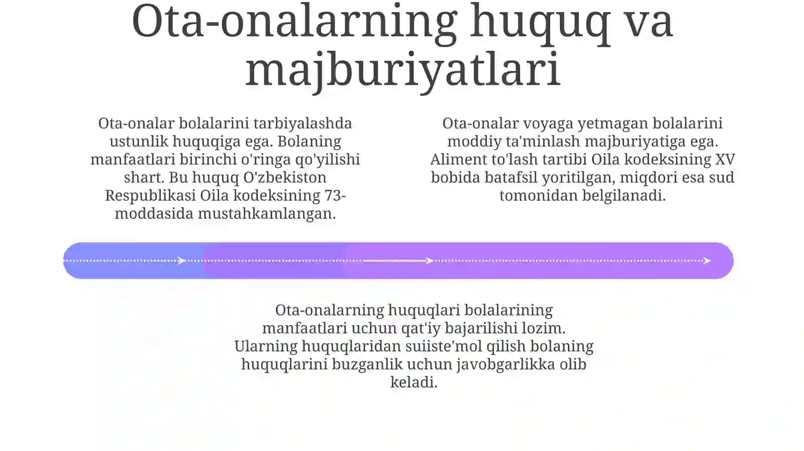 Oilaning huquqiy asoslari 4