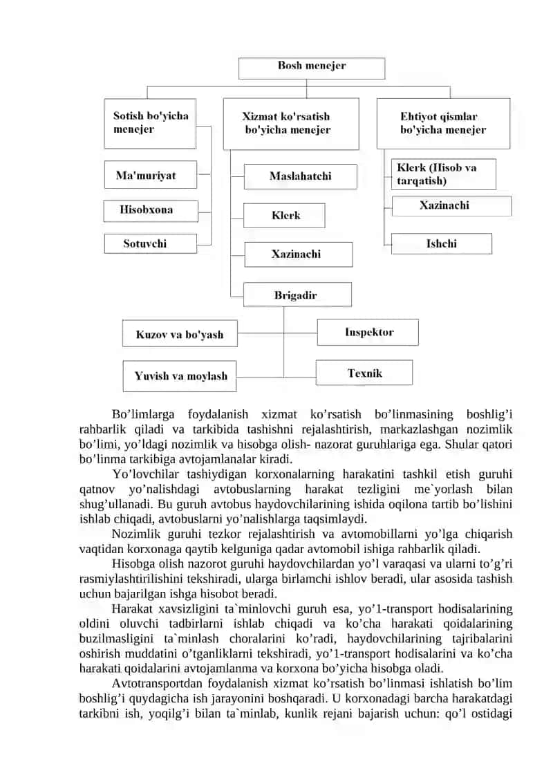 Zamonaviy avtotransport korxonalari texnik xizmatining tarkiblari, vazifalari va xodimlari 4