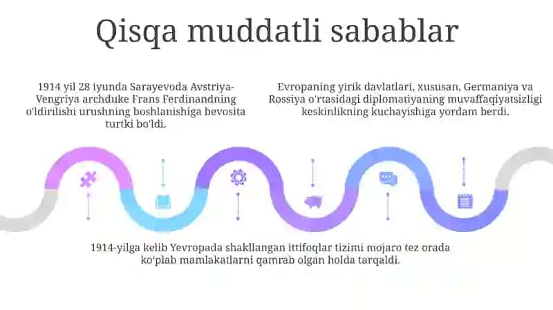 Jahon Urishi Sabablari Haqida Ma'Lumot 4