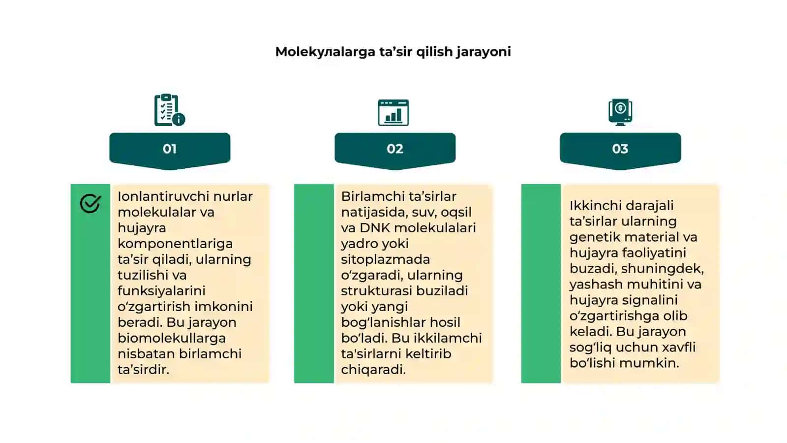 Ionlantiruvchi nurlarning molekulalar va hujayra komponentlariga ta’siri 4