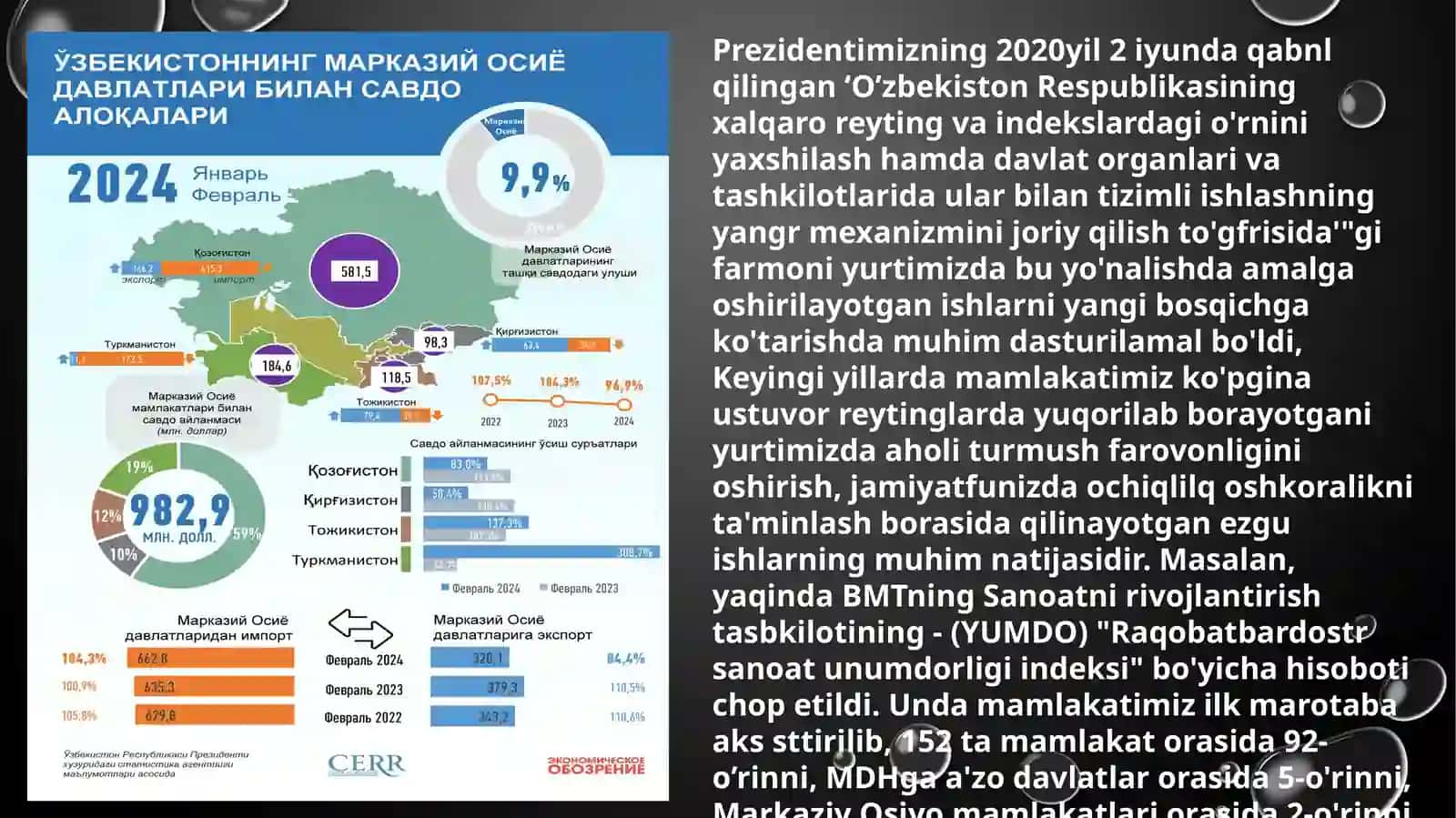 Xalqaro Reytinglar 4