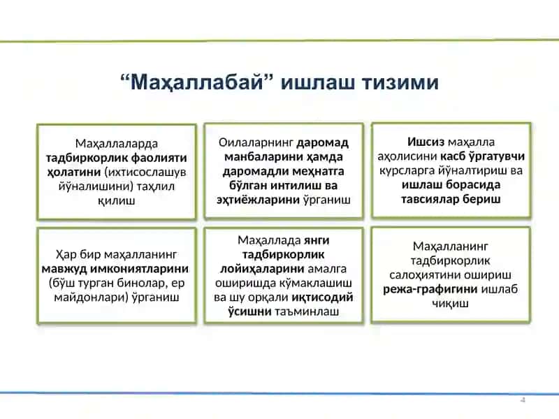 "Маҳаллабай" ишлаш тизими 4