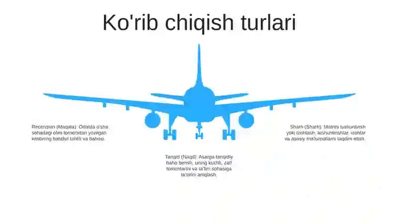 Taqriz 4