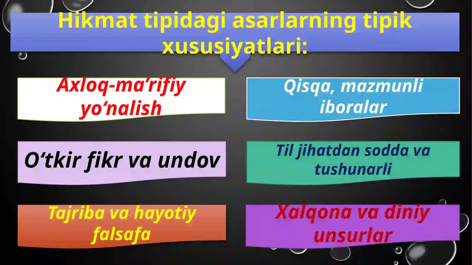 Hikmat tipida asarlarning matniy tahlil tamoyillari 4