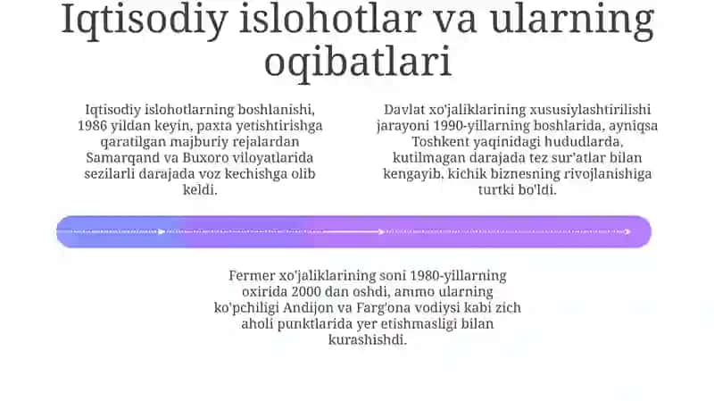 Oʻzbekistondagi ijtihodiy va siyosiy jarayonlar 4