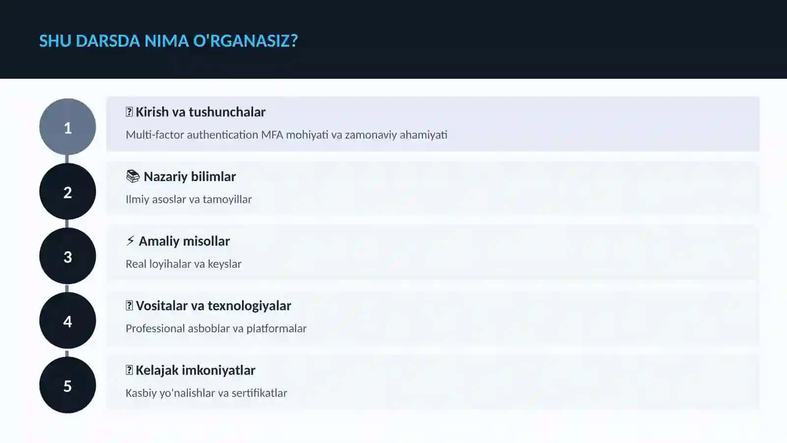 KIBERXAVFSIZLIK 4