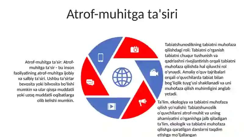 Tabiatshunoslik Darslarining Tarbiyaviy, Ekologik Va Tabiat Muhofazasiga Yònaltirilganligini Tushuntirib Bering 4