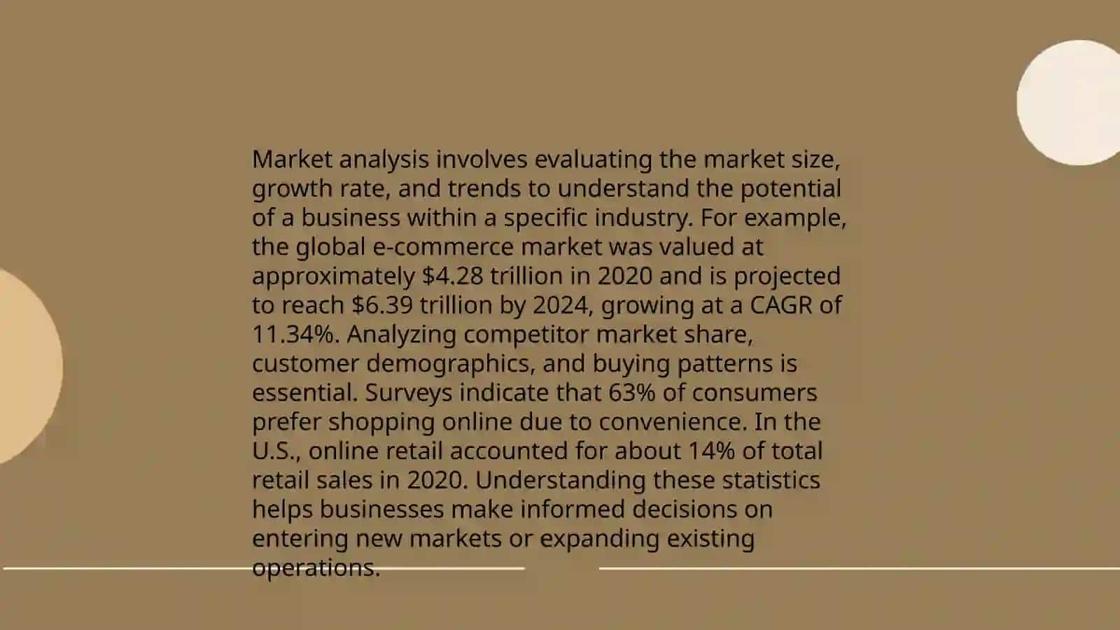 Fasd food haqida biznes plan 4