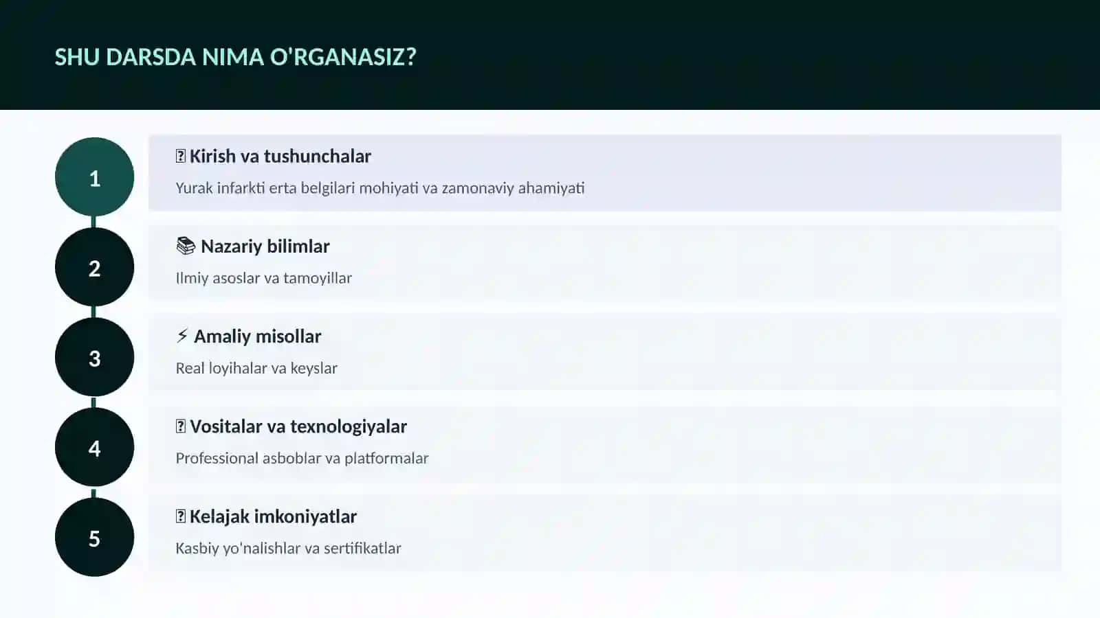 Yurak infarkti erta belgilari 4