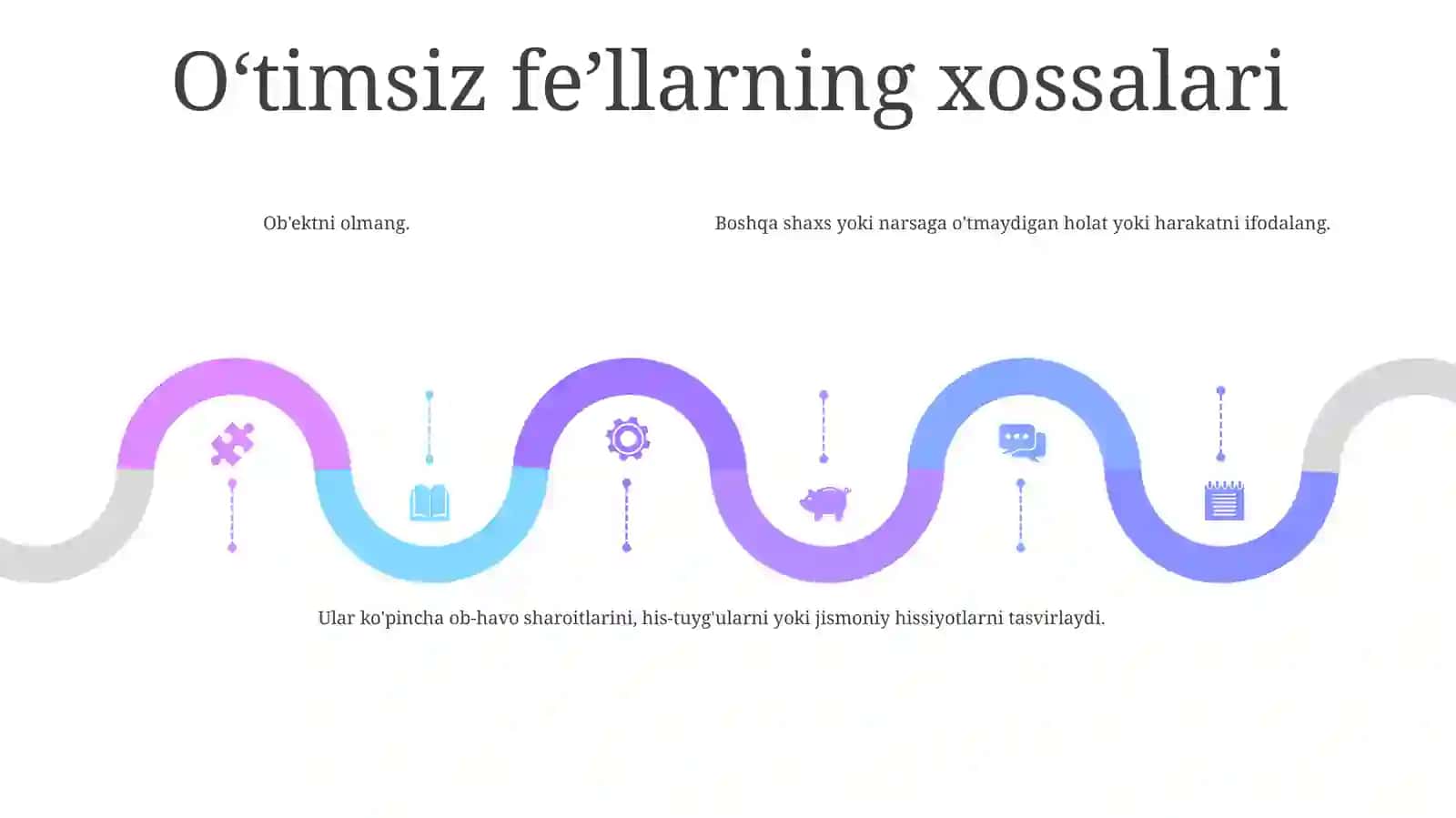 Fe'Lning Vazifadosh Shakllari Òtimli Òtimsiz Fe'Llar 4