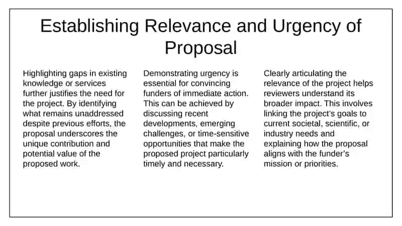Grant Proposal Presentation 4