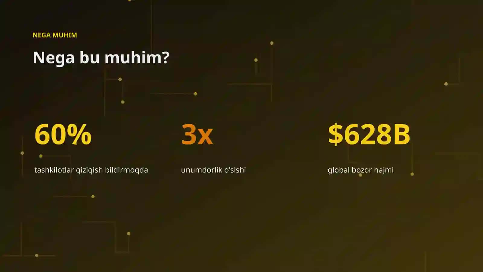 AI INSIGHTS • PREMIUM TAQDIMOT 4