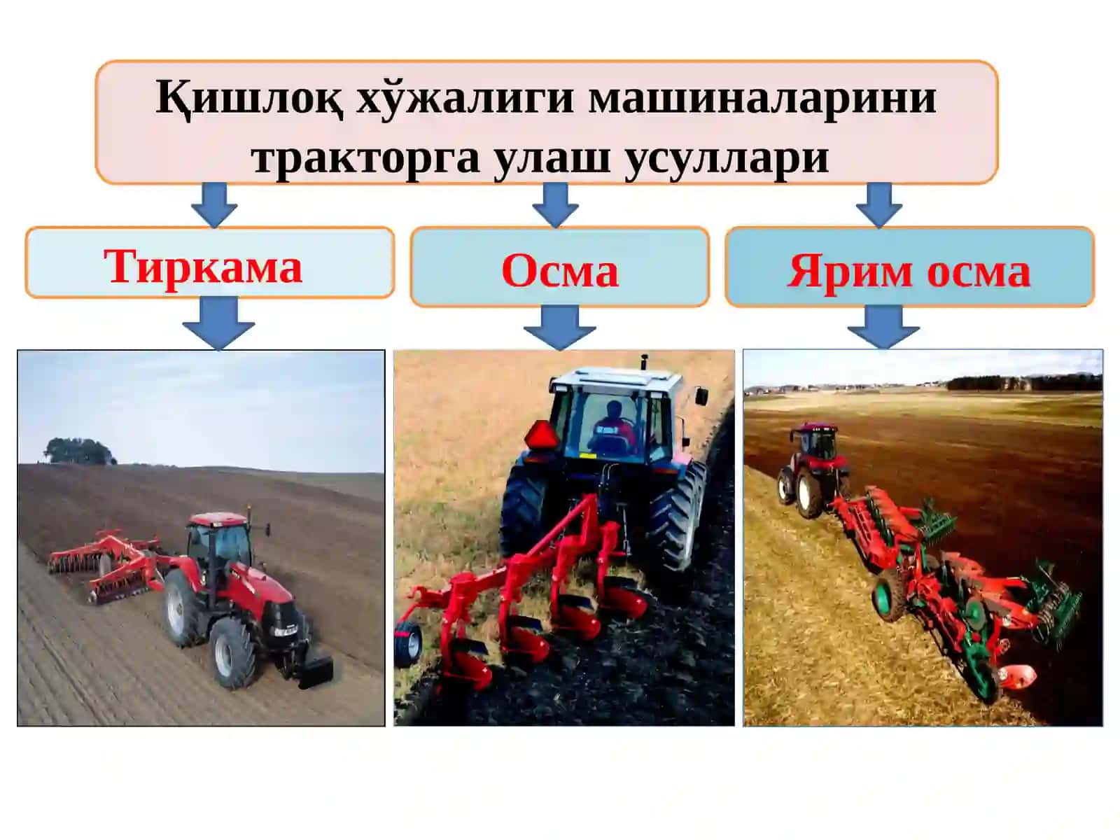 Тракторнинг иш жиҳозлари 4