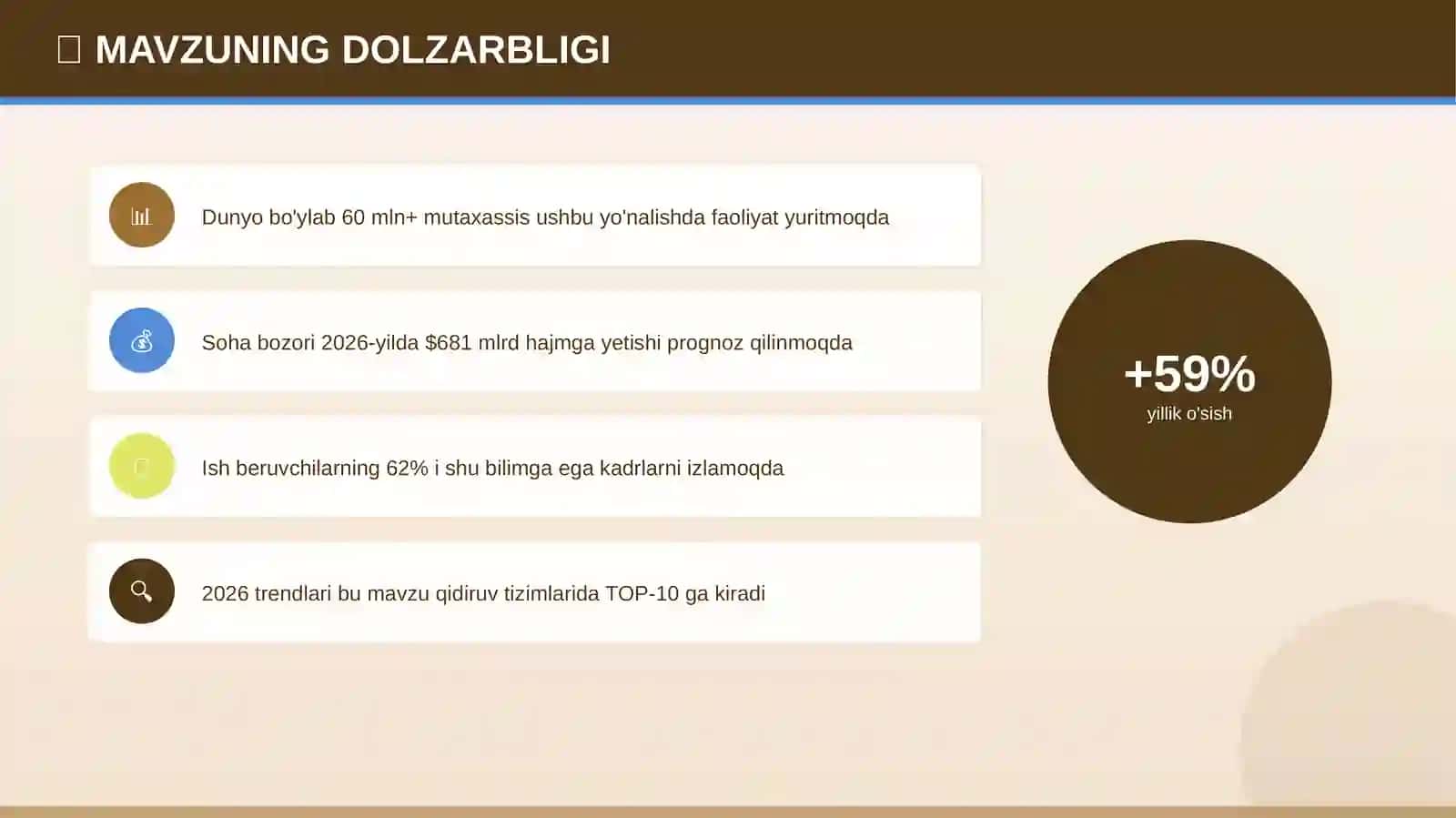 Marketing strategiyalari: rivojlanish istiqbollari (2026 trendlari) [yoshlar uchun] 4