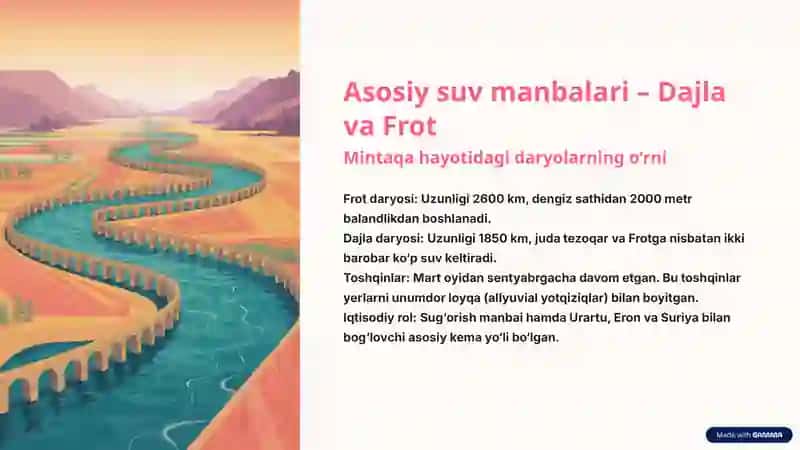 QADIMGI MESOPOTAMIYA TARIXI 4