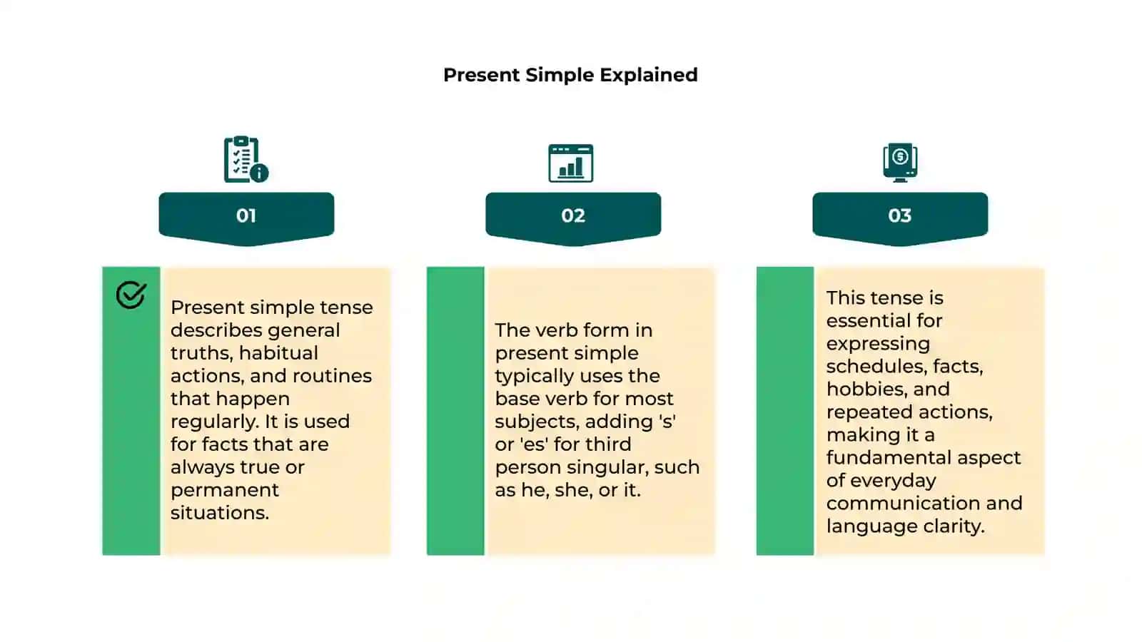 Present Tenses 4