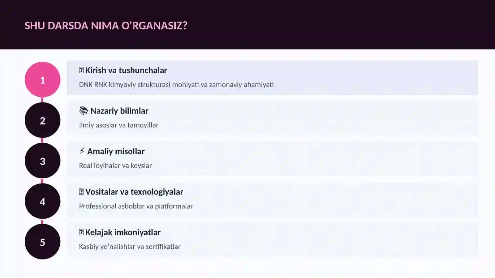 KIMYO — UY VAZIFALARI 4