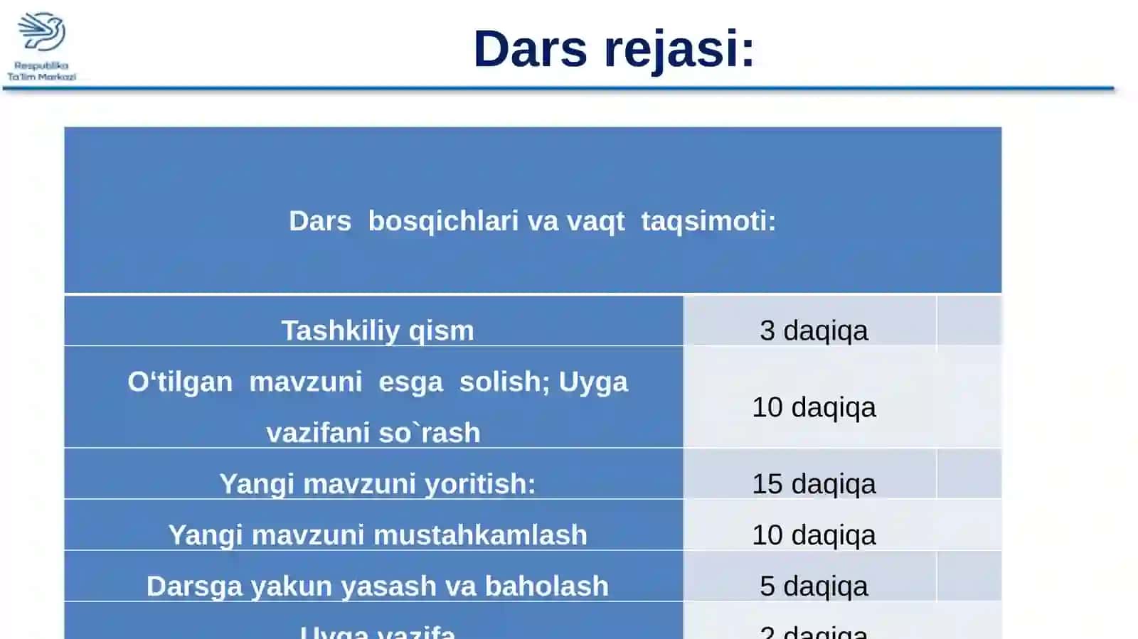 Faraday 1-qonuni 4