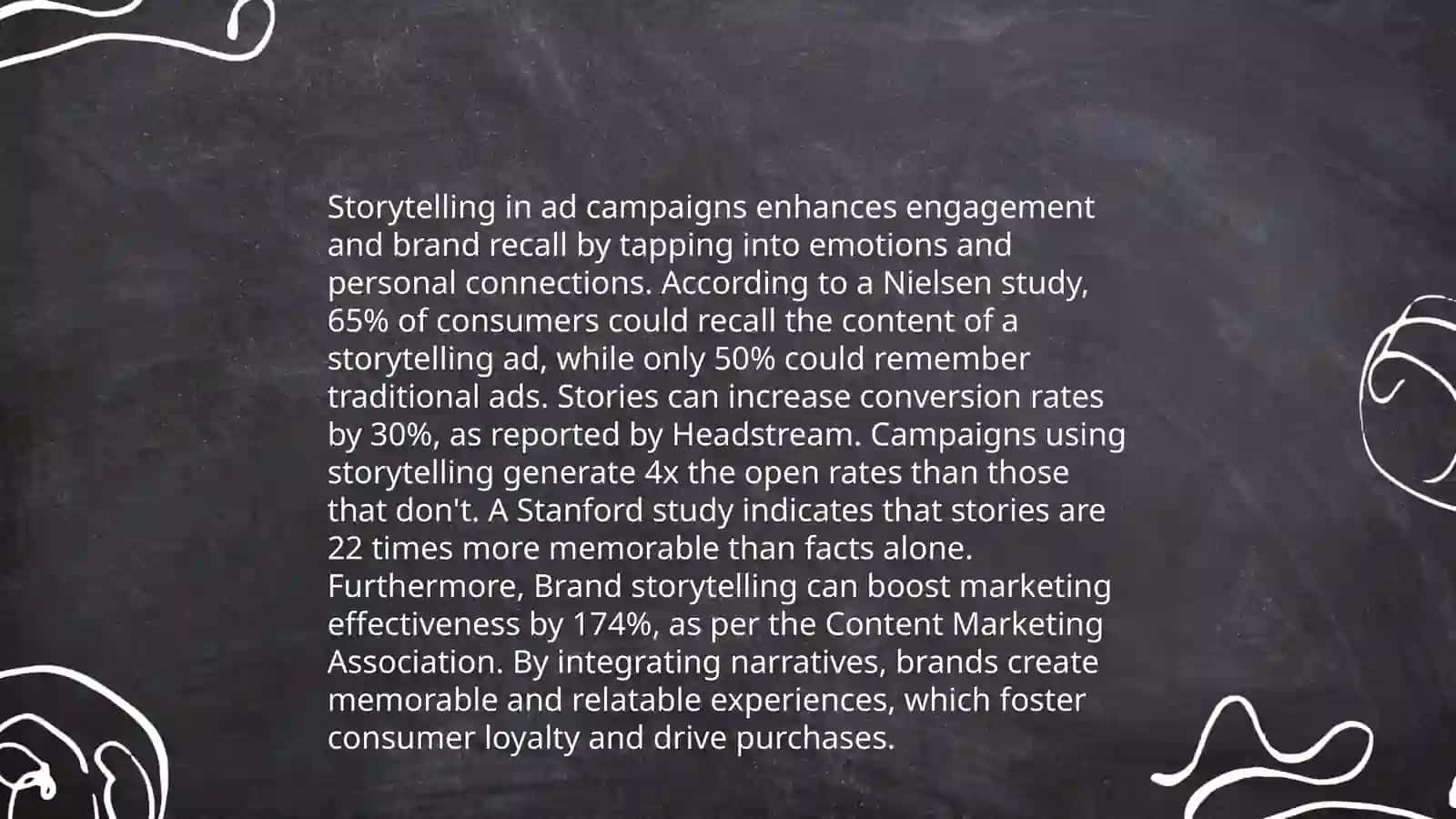 Advertisement writing 4