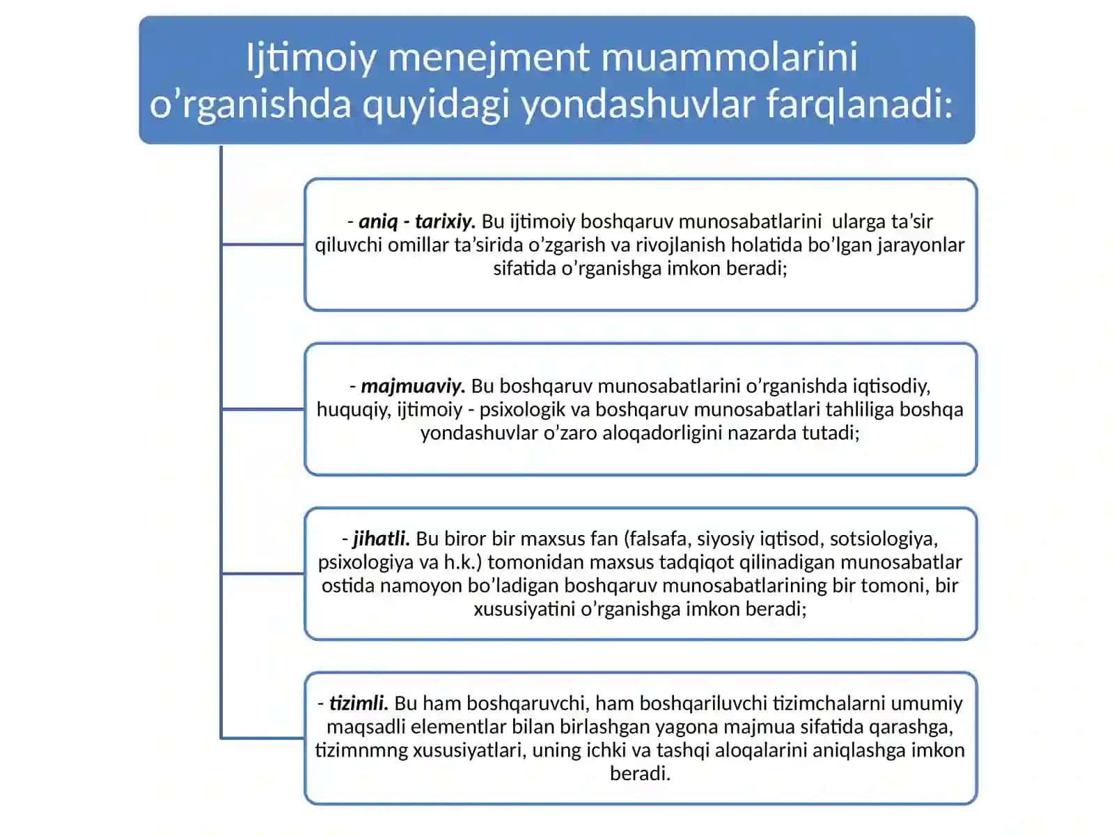 Ijtimoiy menejment muammolarini o`rganishdagi yondashuvlar 4