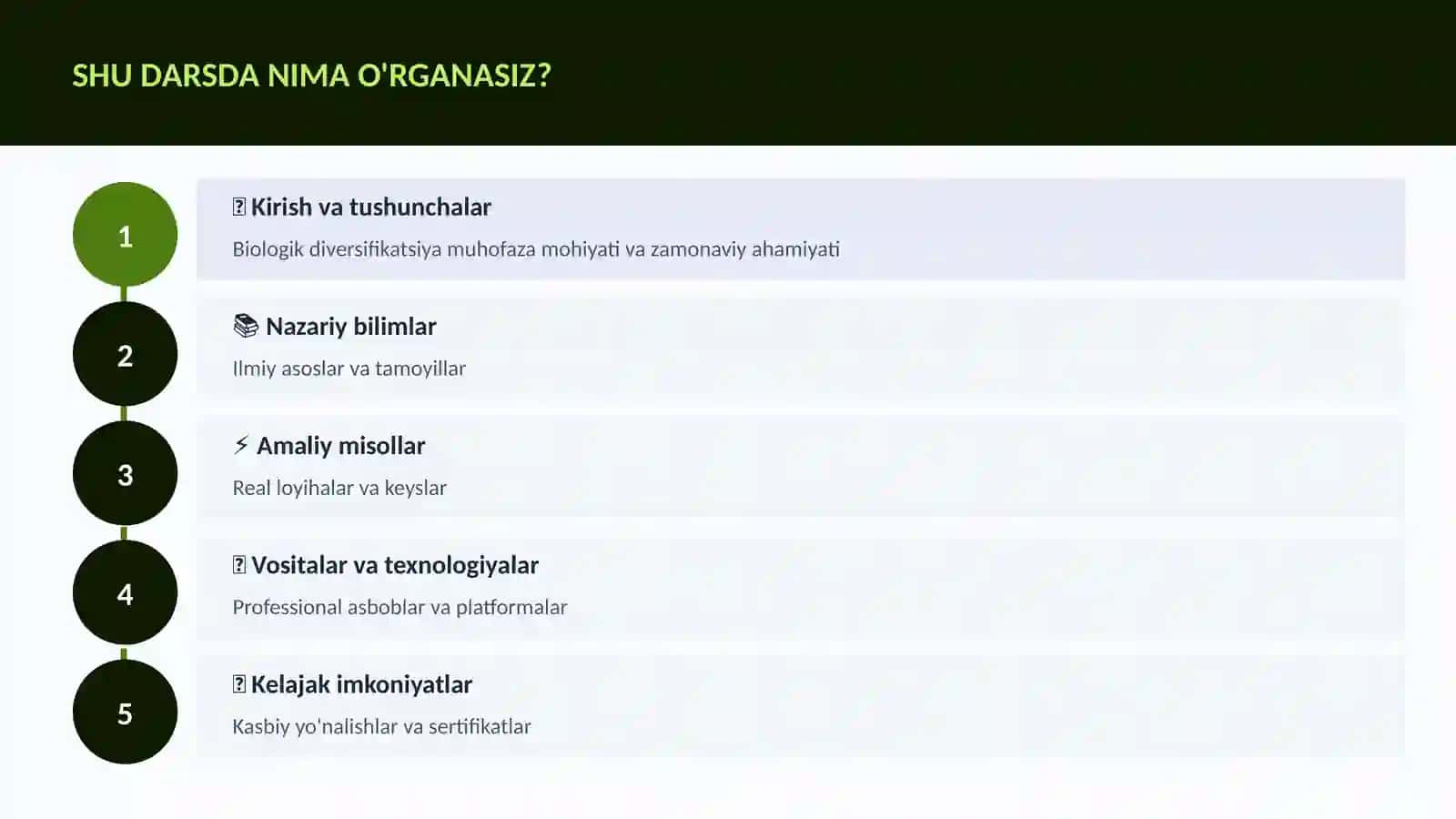 Biologik diversifikatsiya muhofaza 4
