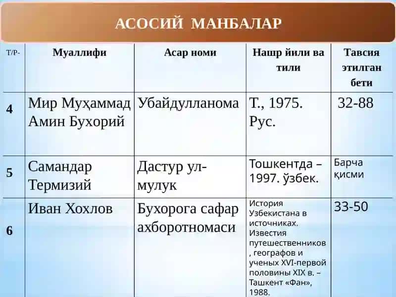 БУХОРО ХОНЛИГИДА АШТАРХОНИЙЛАР СУЛОЛАСИ ҲУКМРОНЛИГИНИНГ ЎРНАТИЛИШИ ВА СИЁСИЙТАРИХИ(12-мавзу) 4