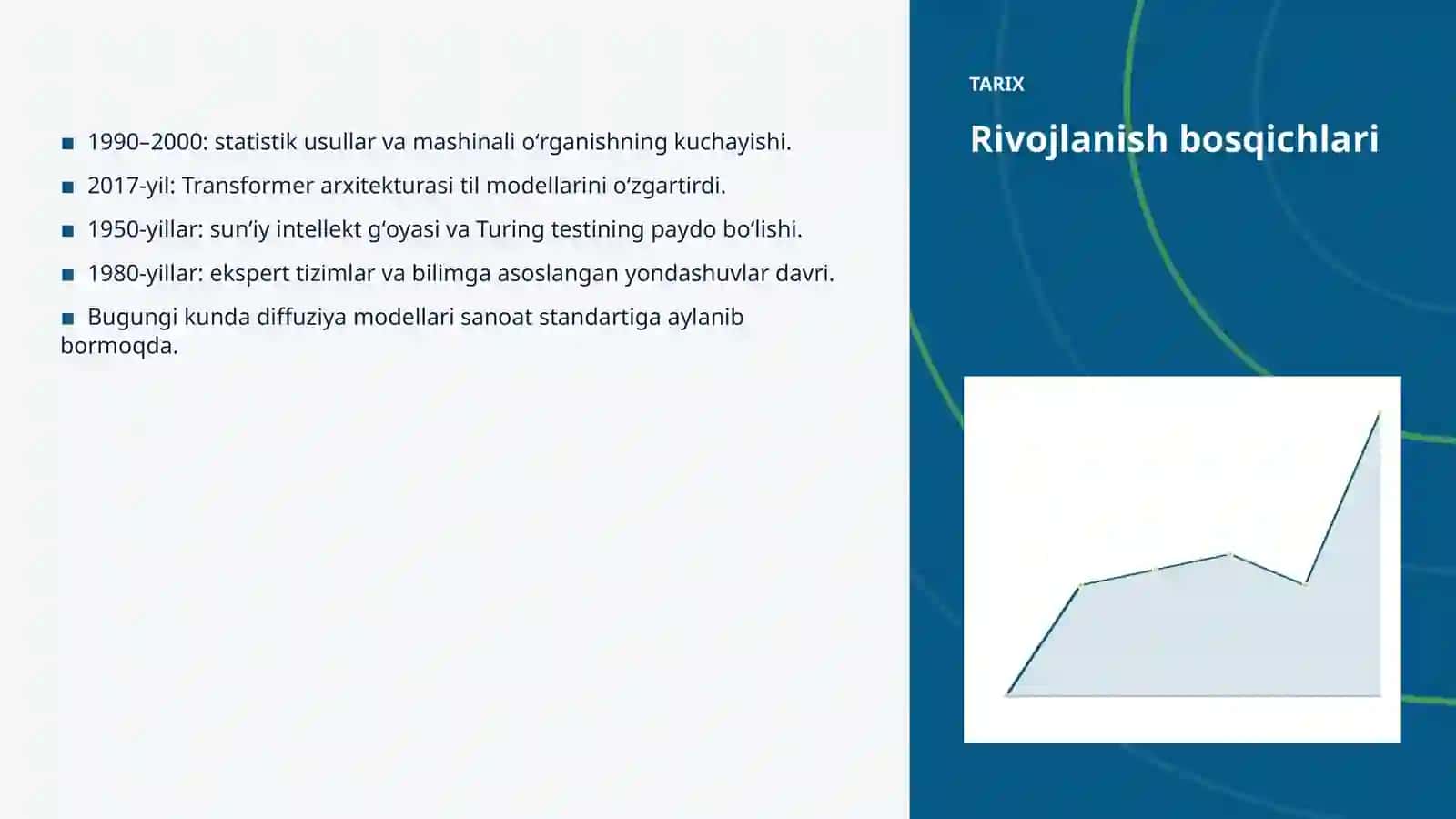 Diffuziya modellari va energetika: integratsiya qo'llanmasi 4