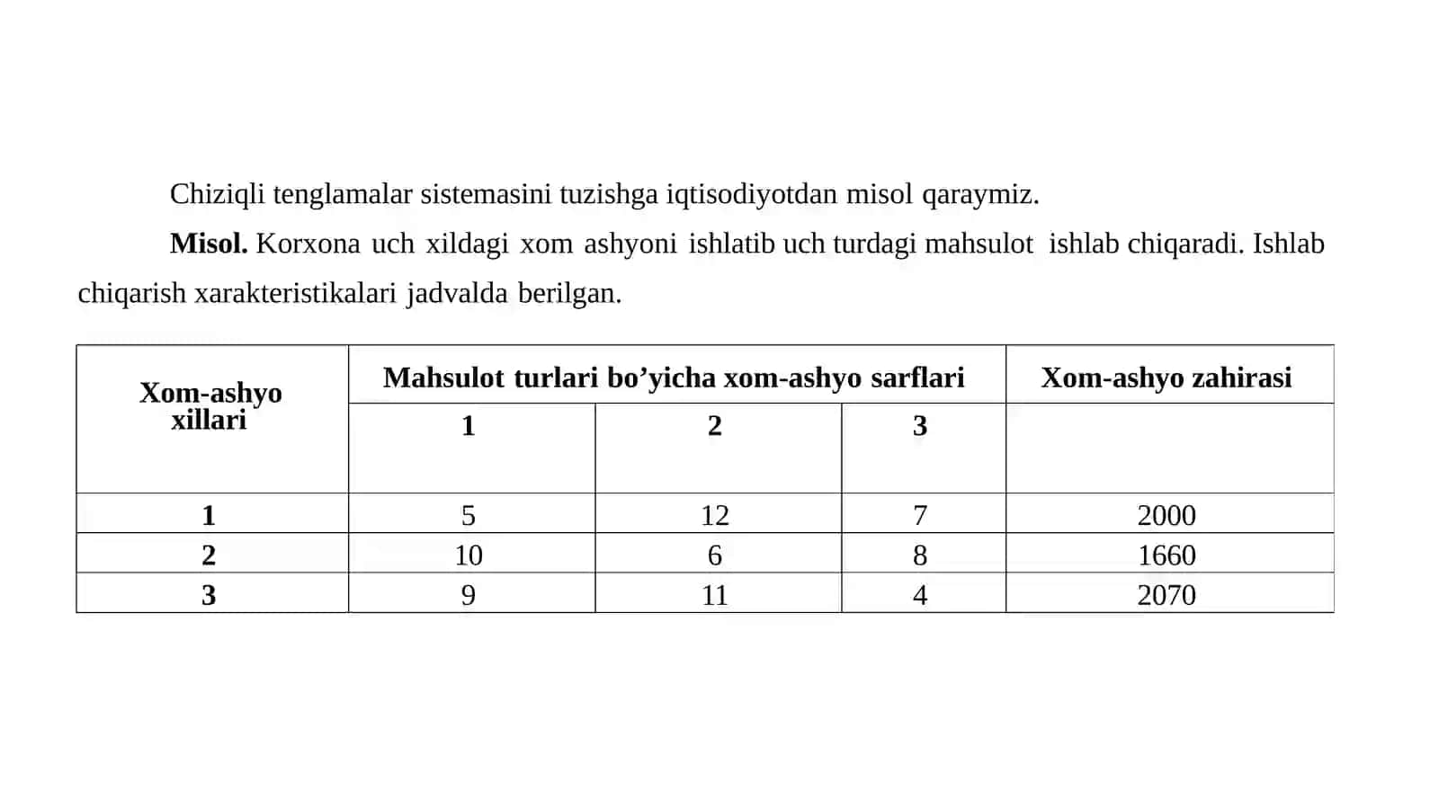 2-MA’RUZA: CHIZIQLI TENGLAMALAR SISTEMASI VA UNI YECHIMINI TOPISH USULLARI 4
