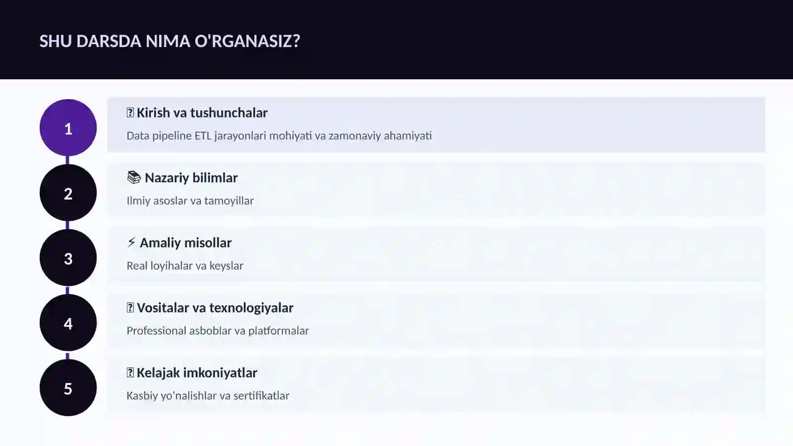 DATA SCIENCE VA TAHLIL 4