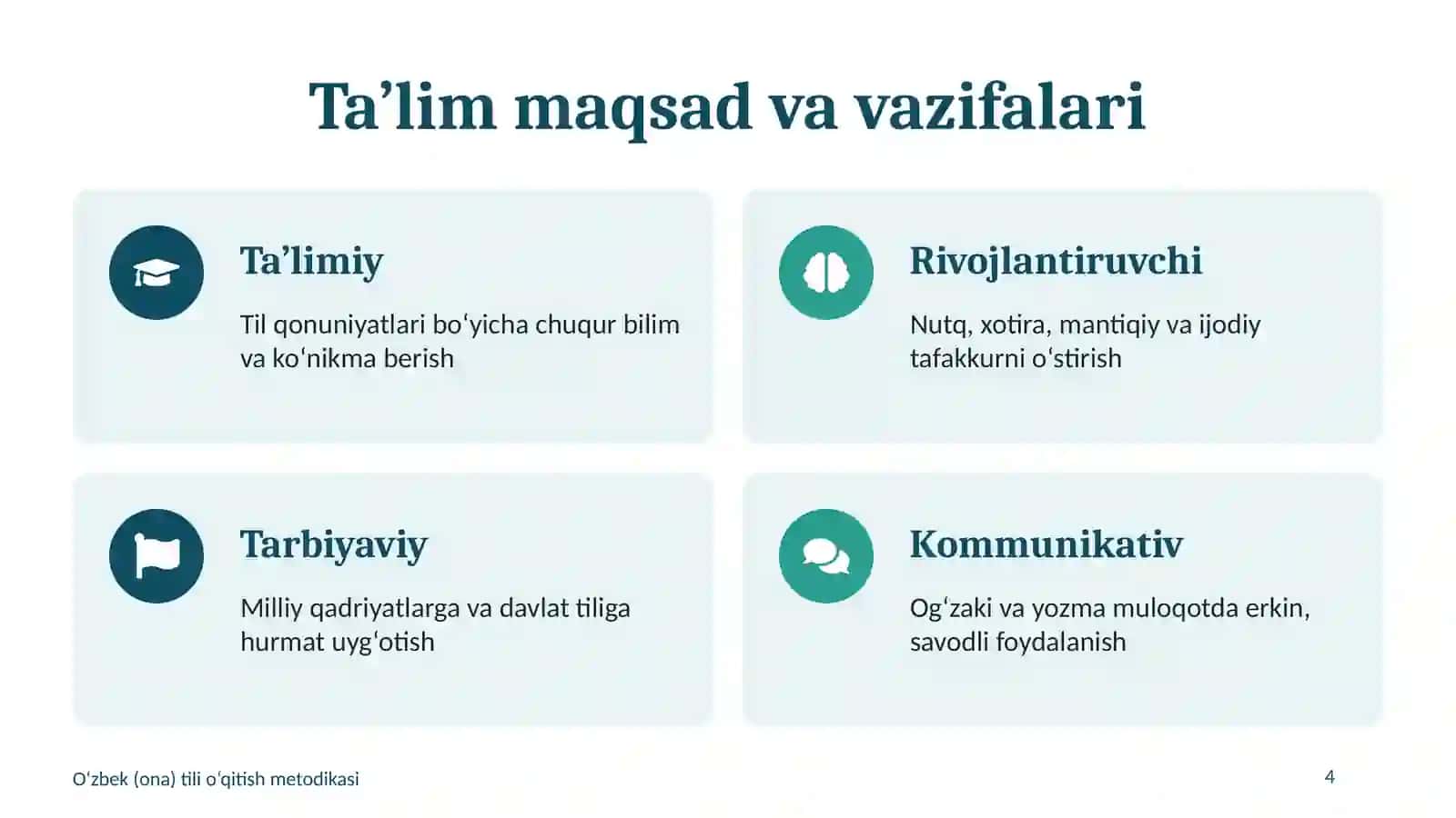 Ona tili o‘qitish metodlari va usullari 4