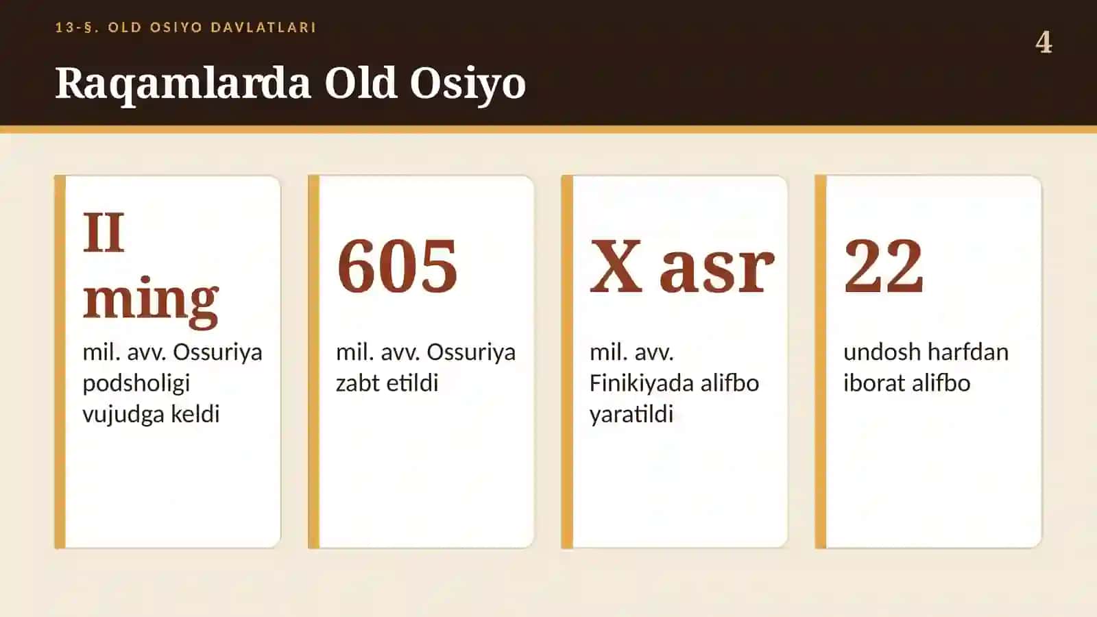 Old Osiyo davlatlari: Ossuriya, Urartu, Finikiya va ilk alifbo (13-§, 6-sinf, 16 slayd) 4