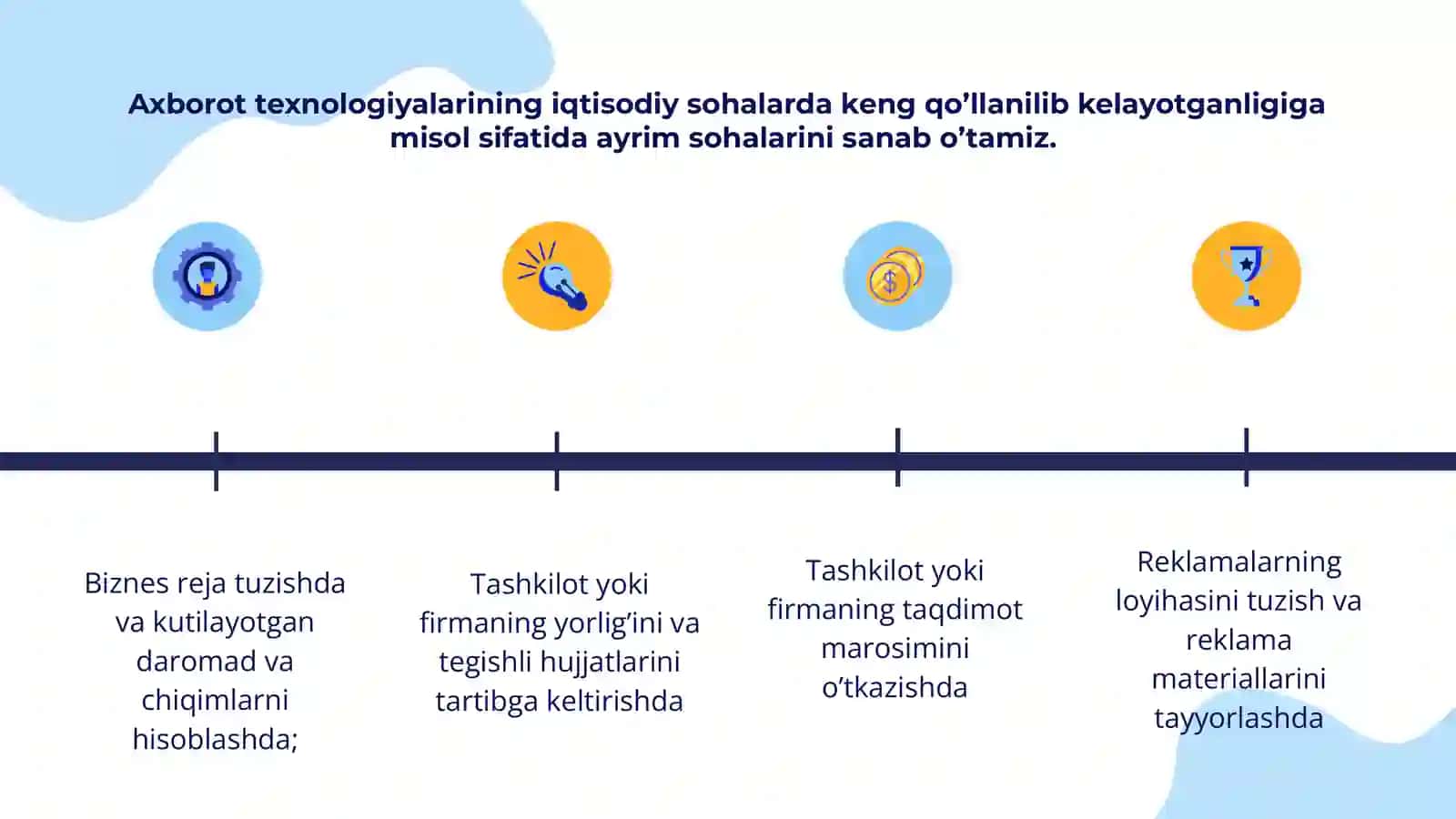 IQTISODIYOTDA TEXNOLOGIYANING O’RNI 4