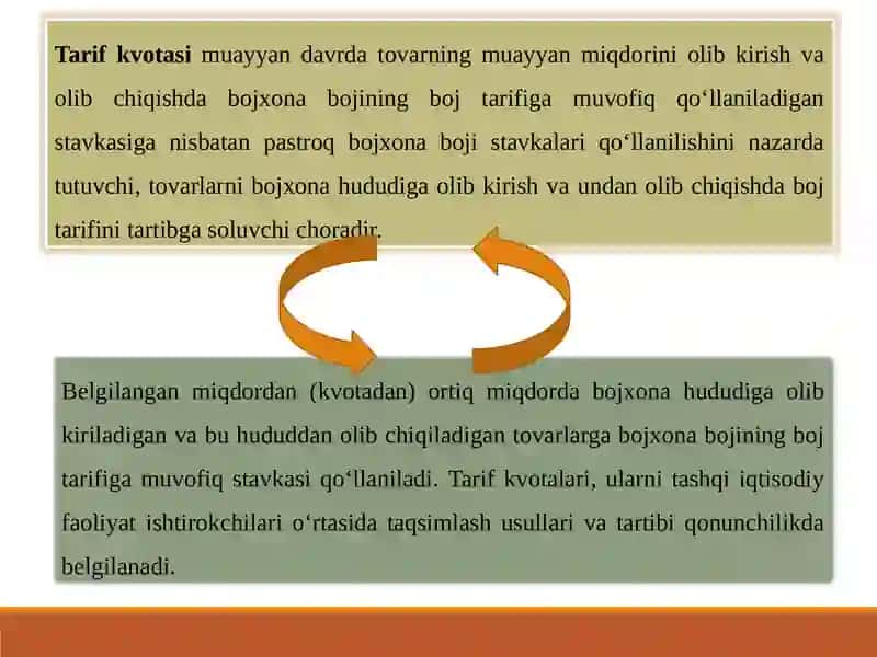 Bojxona tariflari va toʻlovlari 4