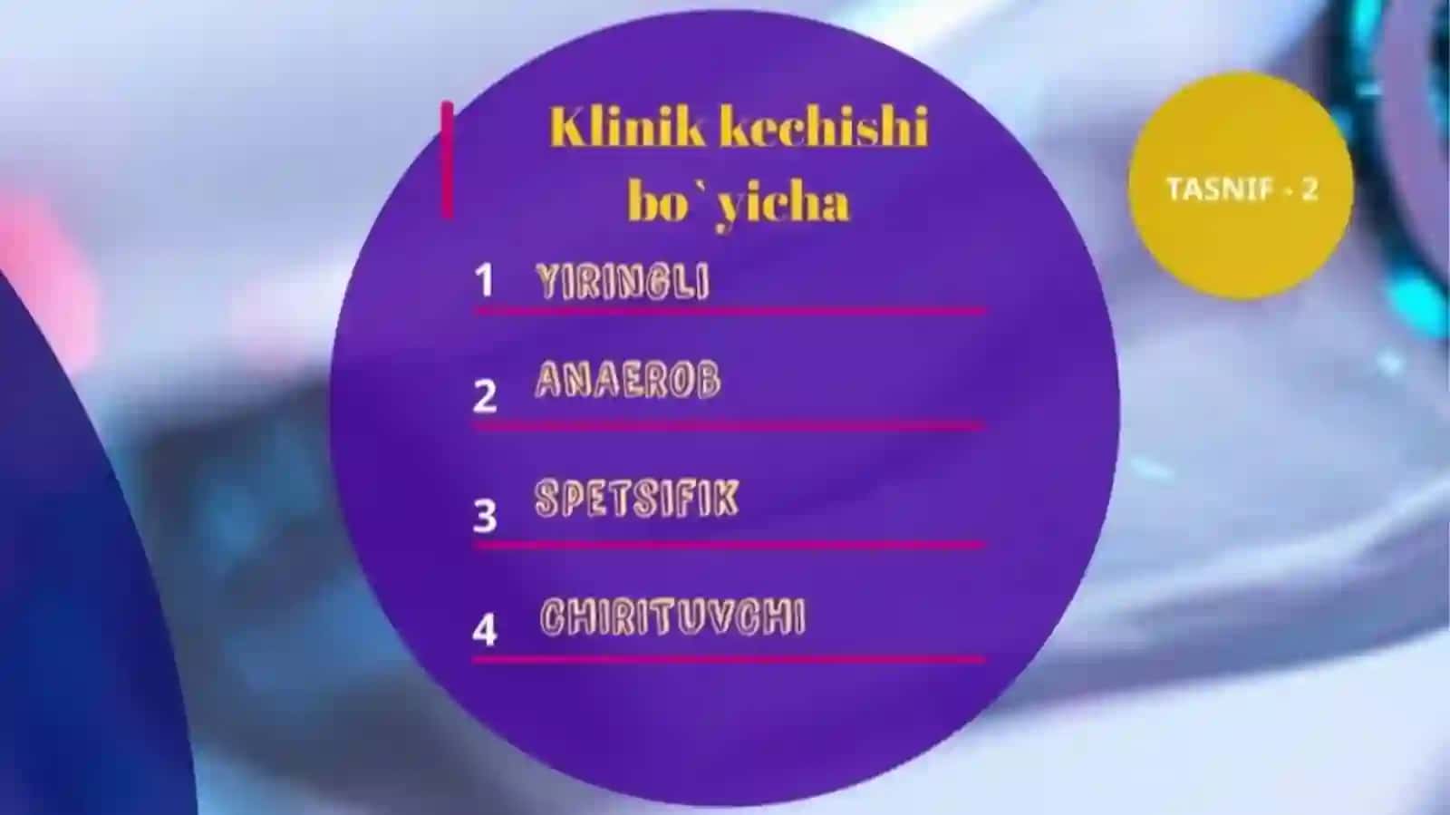 Yumshoq to'qimalar Xirurgik infektsiyasi, yumshoq toqimalarni turli sohalarda joylashgan xirurgik infeksiyasi 4