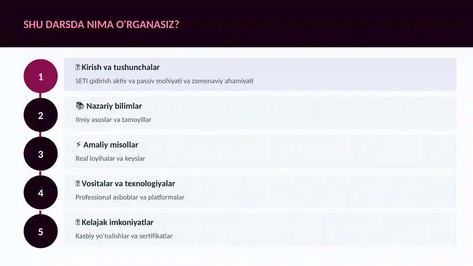 KOSMIK TEXNOLOGIYALAR 4