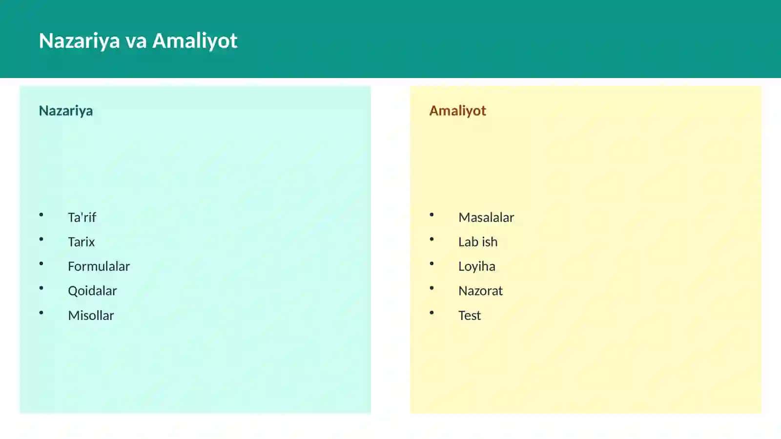 Limitlar 4
