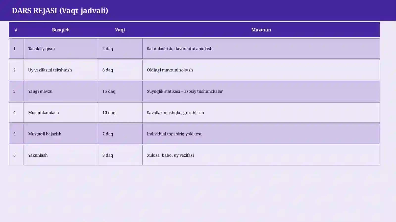 Suyuqlik statikasi 4