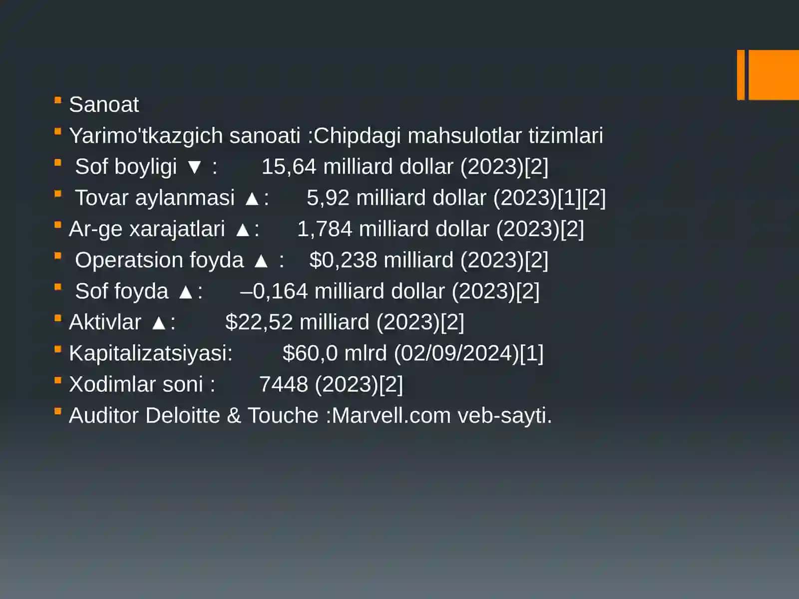 Marvell Technology 4