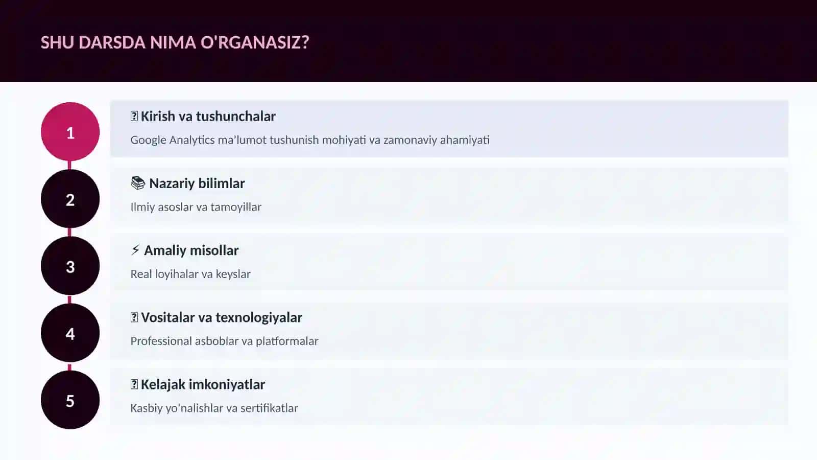 DATA SCIENCE VA TAHLIL 4