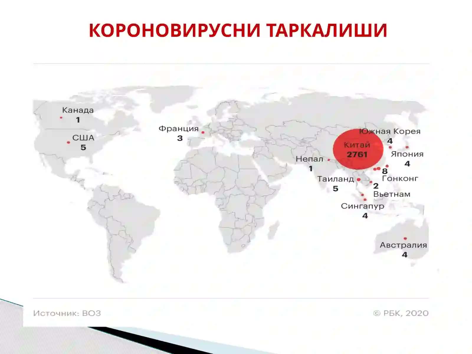 Коронавирус инфекция 4