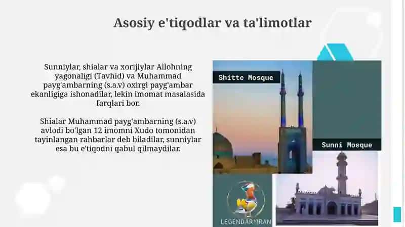 Islom dinida asosiy yoʻnalishlar suniylik shialik xorijiylik 4