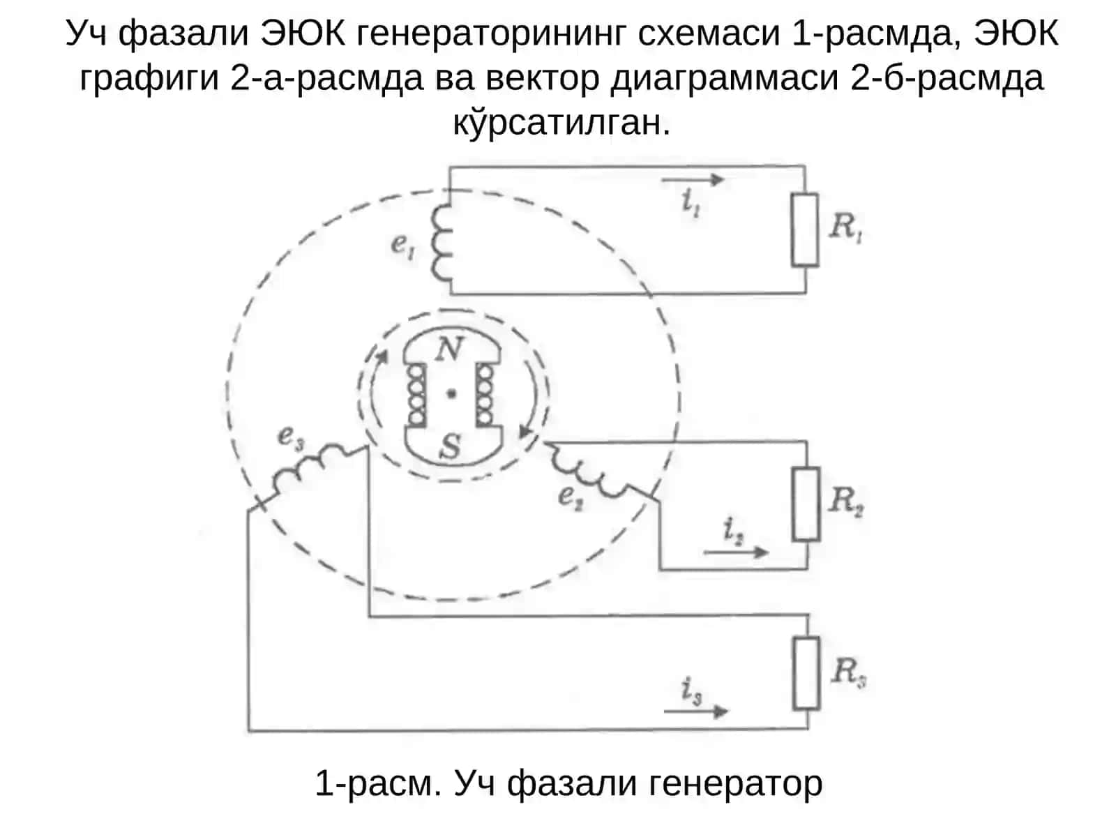 Уч фазали электр занжирлари 4