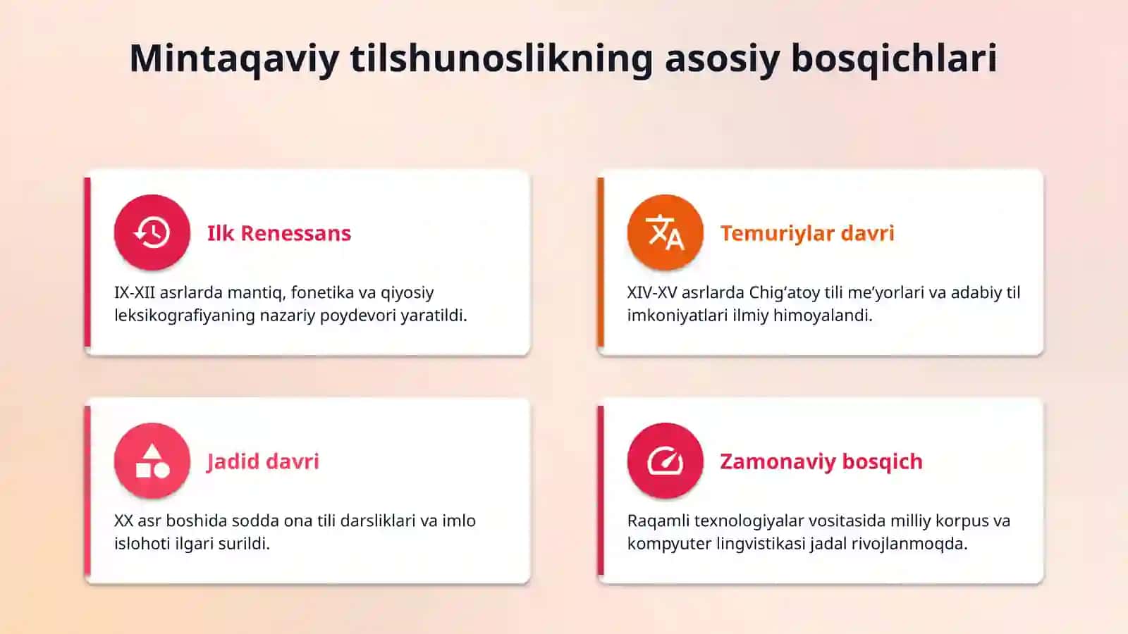 Oʻrta Osiyo tilshunosligining rivojlanishi. 4