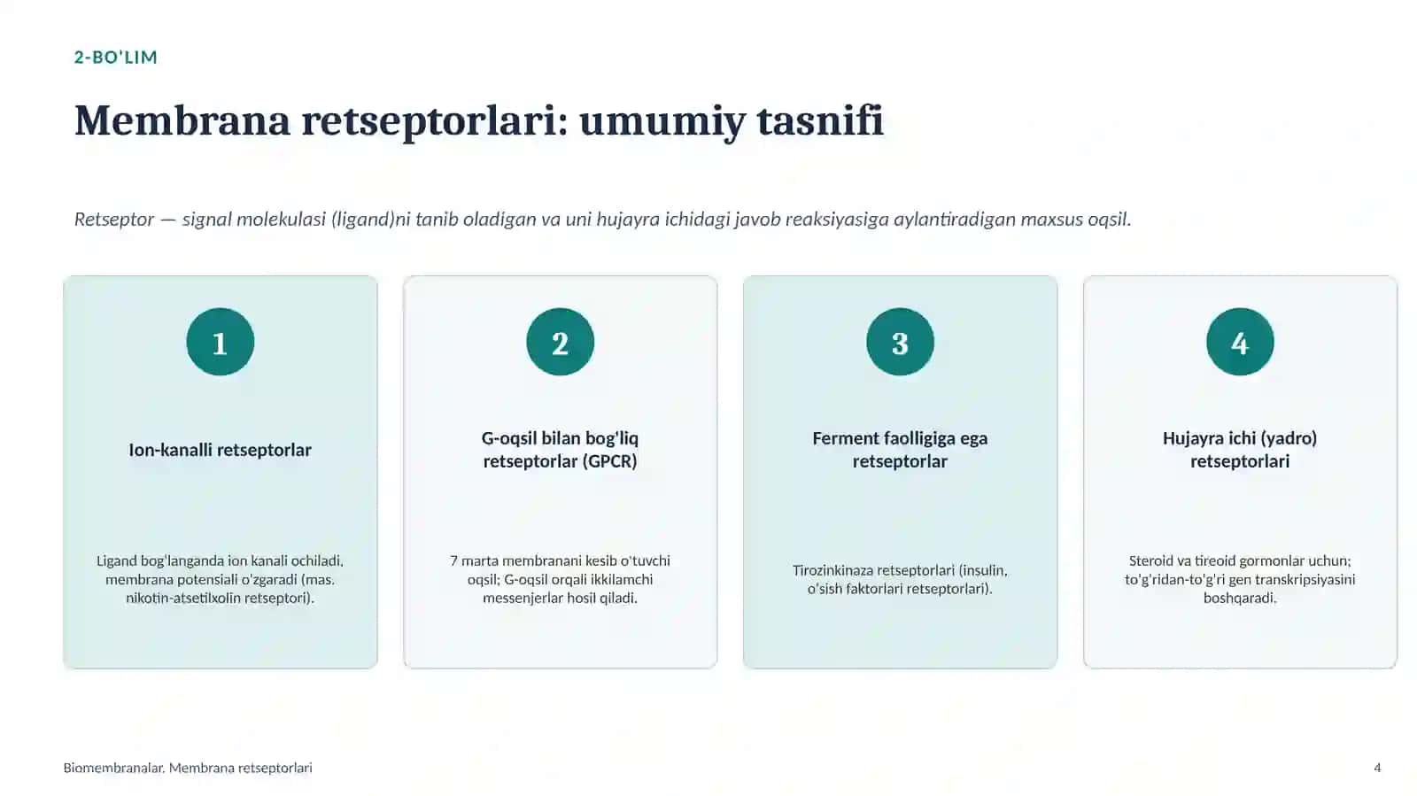 Biomembranalar. Membrana retseptorlari 4