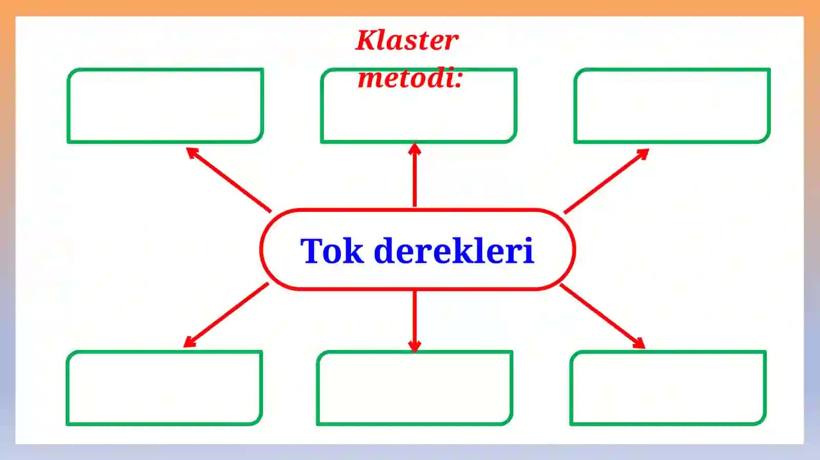 Elektr kernewi hám onı ólshew_5E 4