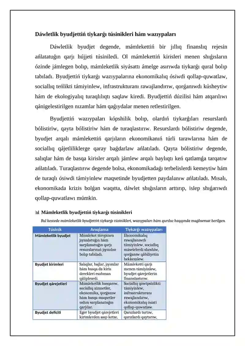 Dáwletlik byudjet 4