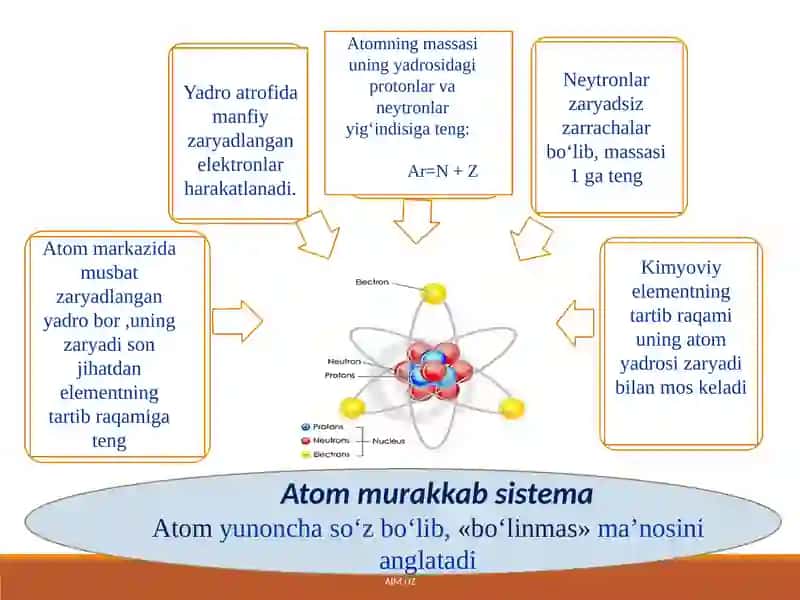 Atomyadrositarkibi 4