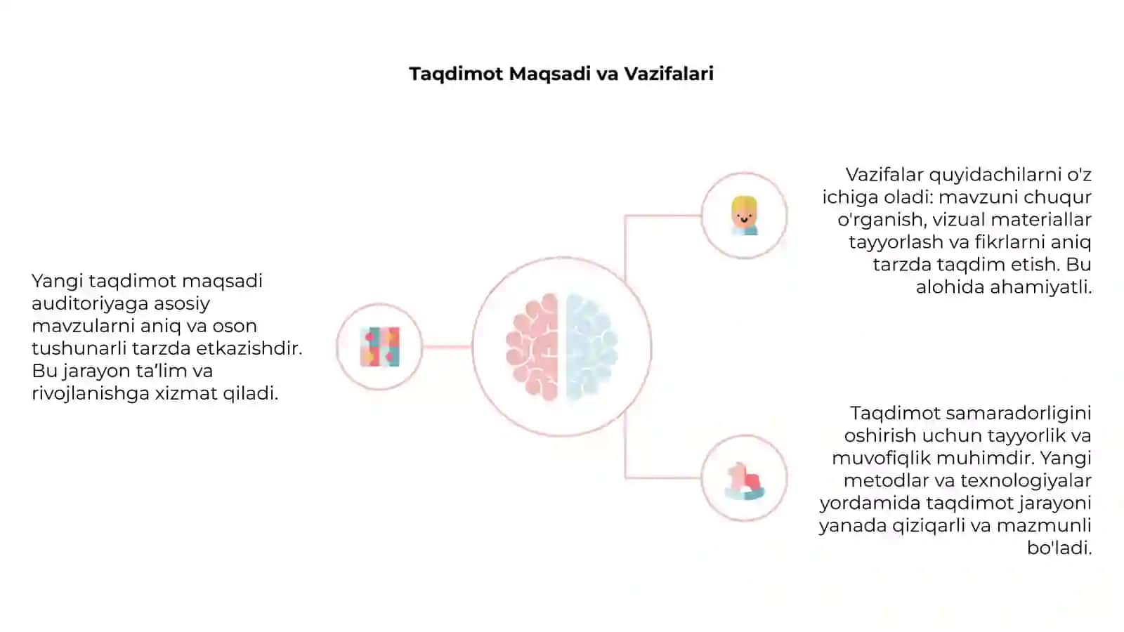 Yangi Taqdimot 4