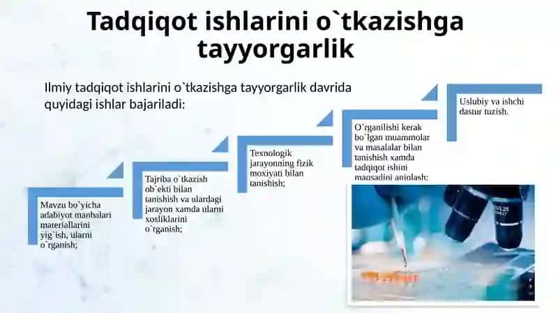 ILMIY TADQIQOT ISHLARI VA ULARNI O‘TKAZISHGA TAYYORGARLIK 4
